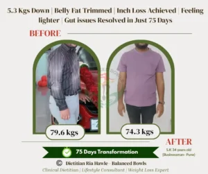 34 Year Old Businessman in Pune lost 5.3 kg in 75 days