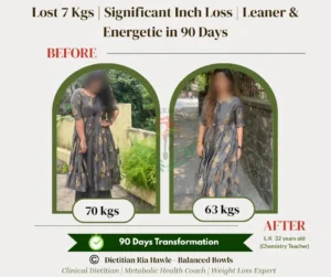 A chemistry teacher in Pune Lost 7 Kg in 90 days