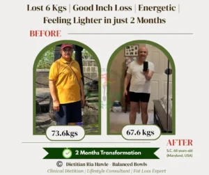 NRI client in Maryland USA has Lost 6 Kg in just 2 months