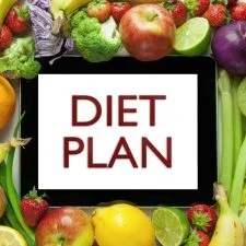 Our various Diet plans - Balanced Bowls - Best Dietitians, Pune